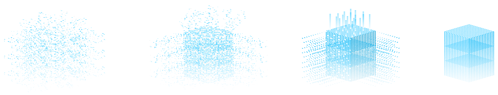 Data Orchesration